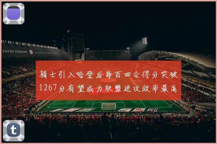 骑士引入哈登后每百回合得分突破1267分有望成为联盟进攻效率最高球队
